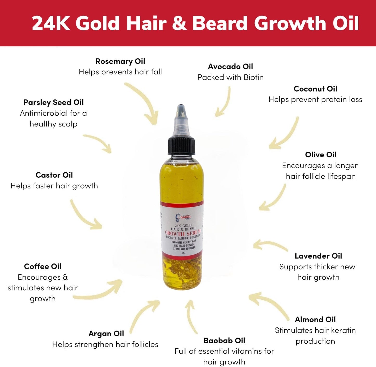 Extreme 24k Gold Hair Growth & Beard Oil